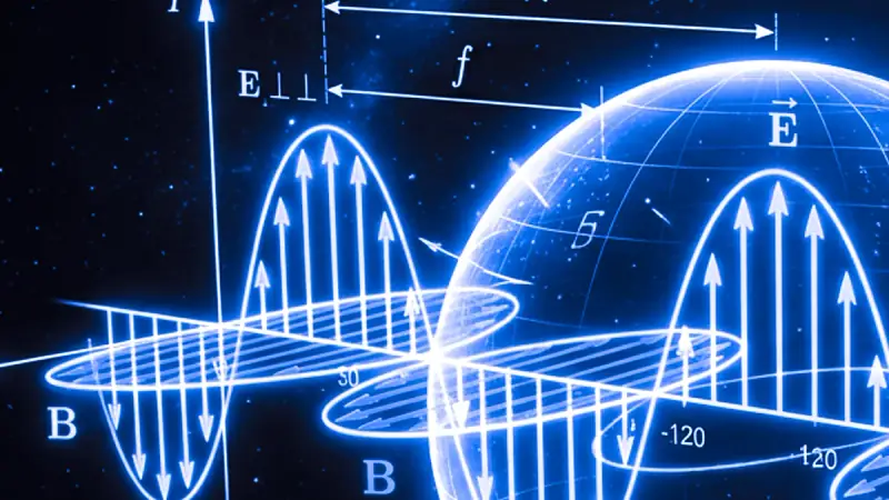3D-Darstellung der Maxwellschen Feldgleichungen und des Gaußschen Flussintegrals zur Vereinigung von Elektrizität und Magnetismus. Maxwells elektromagnetische Wellenausbreitung mit orthogonalen elektrischen und magnetischen Feldern und Gaußscher Flusssphäre.